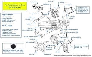 Instruments, chassis numbers 05213-08360 