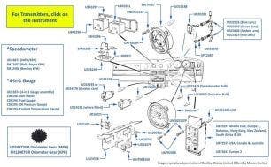 Instruments, Silver Spirit, Silver Spur & Mulsanne S, chassis numbers 20003-27798 