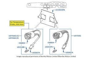 Minor Gauges, Rolls-Royce 4-door cars, chassis numbers 59001-66587