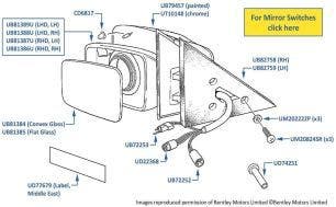 Door Mirrors, Continental R, Continental T, Continental SC & Azure 