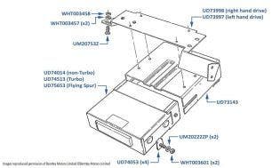 Transmission Control Module, Corniche & Continental, chassis numbers 50001-50170 