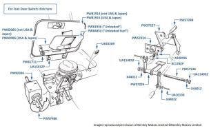 Fuel Door, Corniche & Continental, chassis numbers 09028-30638 