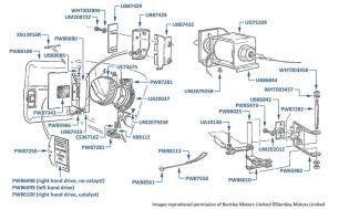 Fuel Door, Corniche & Continental, chassis numbers 40001-50170 