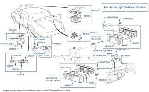 Interior Lights, 4-door cars, chassis numbers 01001-03683