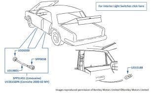 Armrest & Puddle Lights, Touring Limousine