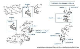 Interior Lights, Continental R, Continental T & Continental SC 