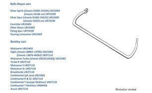 Anti-Roll Bar (Front), 1980-2003