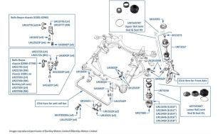 Anti-Bar & Ball Joints (Front)