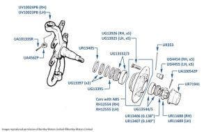 Hub, Axle & Wheel Bearings (Front), Corniche, chassis numbers 68001-68621 & 02000-02079