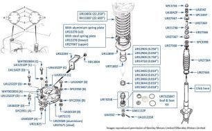 Front Shock Absorbers & Springs, 4-door cars, chassis numbers 31001-54096