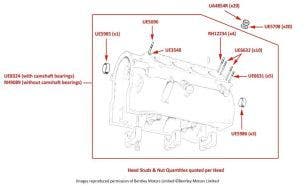 Silver Cloud II/III & S2/3 Crankcase, Head Studs & Camshaft Bearings