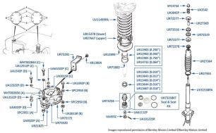 Front Shock Absorbers & Springs, Corniche, chassis numbers 68001-68621 & 02000-02079