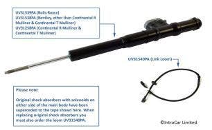 Front Shock Absorbers & Loom