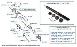 Rear Shock Absorber & Gas Springs, 4-door cars, chassis numbers 31001-66901