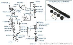 Rear Shock Absorber & Gas Springs, Corniche & Continental, chassis numbers 50125-68621 & 02000-02079