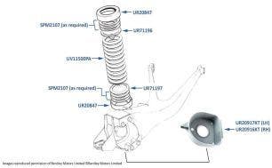 Rear Springs, Azure