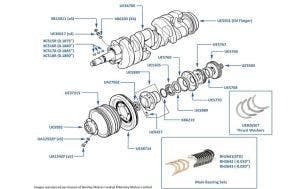 Crankshaft, Main Bearings & Pulley chassis numbers 24168-26708