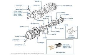 Crankshaft, Main Bearings & Pulley chassis numbers 30000-39627 (SU Carburetor)