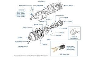 Crankshaft, Main Bearings & Pulley chassis numbers 30000-50757 & 01557-05036 (Solex Carburetor)