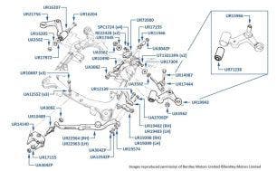 Upper & Lower Levers (Front Suspension), Corniche & Continental, chassis numbers 05037-29290