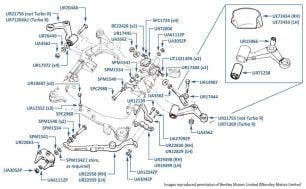 Upper & Lower Levers (Front Suspension), Silver Spirit, Silver Spur, Mulsanne, Mulsanne S & SL chassis numbers 04702-27998