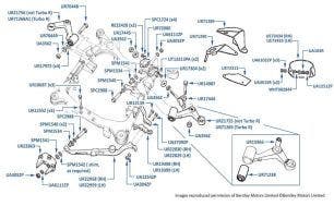 Upper & Lower Levers (Front Suspension), Turbo R, Turbo RL & Turbo RT, chassis numbers 31004-66750