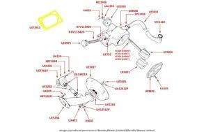 Silver Cloud II/III & S2/3 Oil Pump