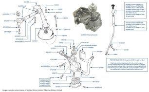 Oil Pump, Pick Up & Dipstick, Silver Shadow, Silver Shadow II (to chassis 39627), T1, T2 (to chassis 39627), Silver Wraith II (to chassis 38984) & Corniche (to chassis 50358)