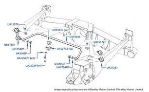 Anti-Roll Bar (Rear), Flying Spur