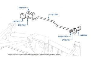 Torsion Bar (Rear), Mulsanne & Mulsanne S, chassis numbers 20013-23958