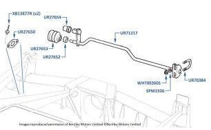 Torsion Bar (Rear), Mulsanne S & Mulsanne SL, chassis numbers 31006-44588