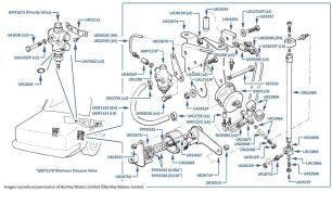 Height Control, Priority & Minimum Pressure Valves, Bentley Eight, chassis numbers 08862-12241 