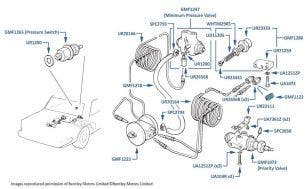 Height Control, Priority & Minimum Pressure Valves, Turbo R & Turbo RL, chassis numbers 20001-27793