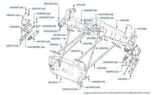 Subframe (Rear), Silver Spirit, Spur & Mulsanne Turbo, chassis numbers 01001-16970