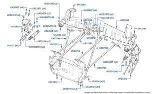 Subframe (Rear), Turbo R & Turbo RL, chassis numbers 20001-36323