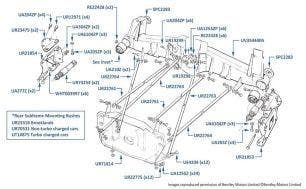 Subframe (Rear), Turbo R, Turbo RL & Turbo RT, chassis numbers 55753-66750