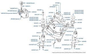 Subframe (Front), Mulsanne, chassis numbers 13653-16970