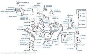 Subframe (Front), Mulsanne, chassis numbers 03694-13652