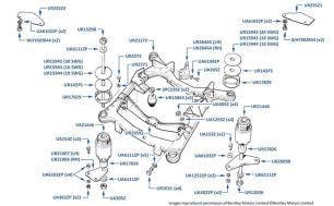 Subframe (Front), Mulsanne Turbo, chassis numbers 04233-12833