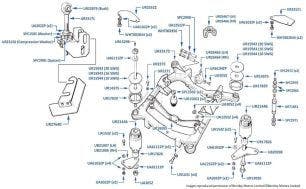 Subframe (Front), Mulsanne Turbo & Turbo R, chassis numbers 12834-16570