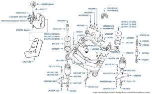 Subframe (Front), Mulsanne, chassis numbers 20013-23188