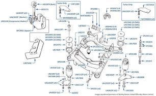 Subframe (Front), Turbo R &Turbo RL, chassis numbers 23530-23935