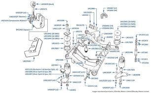 Subframe (Front), Turbo R & Turbo RL, chassis numbers 31004-36323