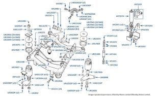 Subframe (Front), Silver Spirit, chassis numbers 54229-54514