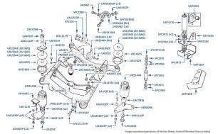 Subframe (Front), Silver Spirit, chassis numbers 54515-59368