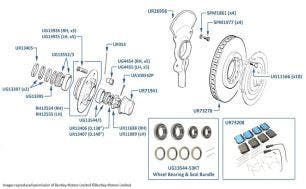 Brake Discs & Pads (Front), Corniche & Continental, chassis numbers 50001-50170