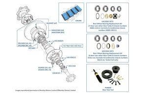 Brake Discs & Pads (Rear), 4-door cars, chassis numbers 20001-46783 (cars with ABS)