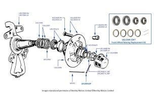 Front Hubs & Wheel Bearings, chassis numbers 15522 on (standard cars)