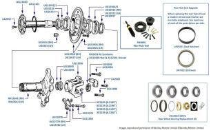 Rear Hubs & Wheel Bearings chassis numbers 18269-41648