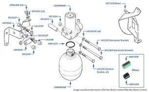 Brake Accumulators, Corniche & Continental, chassis numbers 24770-29290